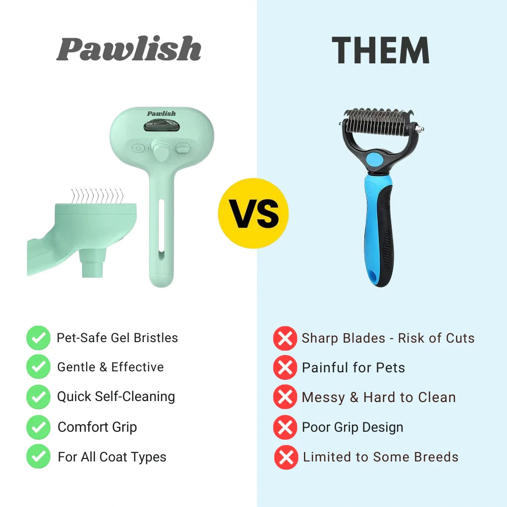 Szczotka do pielęgnacji zwierząt Pawlish