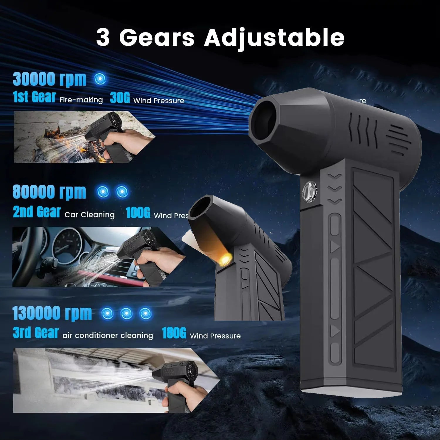 AirBlaster – kompaktowa dmuchawa powietrza do łatwego czyszczenia